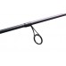 Спиннинг St.Croix Avid IPC 259см 7-21гр