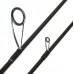 Спиннинг Shimano Sustain 1,9м 5-15гр