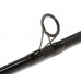 Удилище Salmo Feeder concept distance 3,9м 80гр