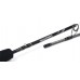 Спиннинг Salmo Tioga TSTI4-732MF 2.25м 1-8гр