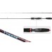 Спиннинг Surf Master 3065-S Vigore IM10  2-10гр 2.0 м