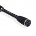 Спиннинг Norstream Standart 862MH 7-28гр