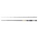 Спиннинг Norstream Standart 862MH 7-28гр