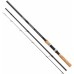Удилище Mikado Da Vinci telefeeder 390 10-30гр carbon Удилище Mikado Da Vinci telefeeder 390 10-30гр carbon