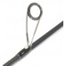 Спиннинг Major Craft Skyroad SKR-T742AJI 0.5-8 гр
