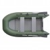 Лодка Boatsman BT280 надувная зеленая Лодка Boatsman BT280 надувная зеленая