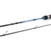 Спиннинг Favorite Blue Bird Compact BBC16-634UL-T/S 1.98м 2-7гр 4-6lb fast Спиннинг Favorite Blue Bird Compact BBC16-634UL-T/S 1.98м 2-7гр 4-6lb fast
