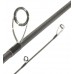 Спиннинг Graphiteleader Tiro EX GOTXS 802M-MR 2,44м 7-28гр