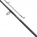 Спиннинг Daiwa Ninja spin NJX802LRSC-AX 2,40м 5-20гр Спиннинг Daiwa Ninja spin NJX802LRSC-AX 2,40м 5-20гр