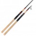 Спиннинг Shimano Catana CX tele 240M Спиннинг Shimano Catana CX tele 240M