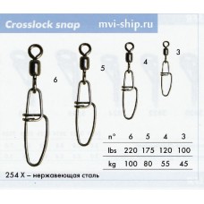 Карабин Cannelle 254X №5 10шт Карабин Cannelle 254X №5 10шт