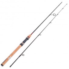 Спиннинг Daiwa Ninja spin NJX802LRSC-AX 2,40м 5-20гр Спиннинг Daiwa Ninja spin NJX802LRSC-AX 2,40м 5-20гр