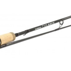 Спиннинг Shimano Clarus spinning 96M2B